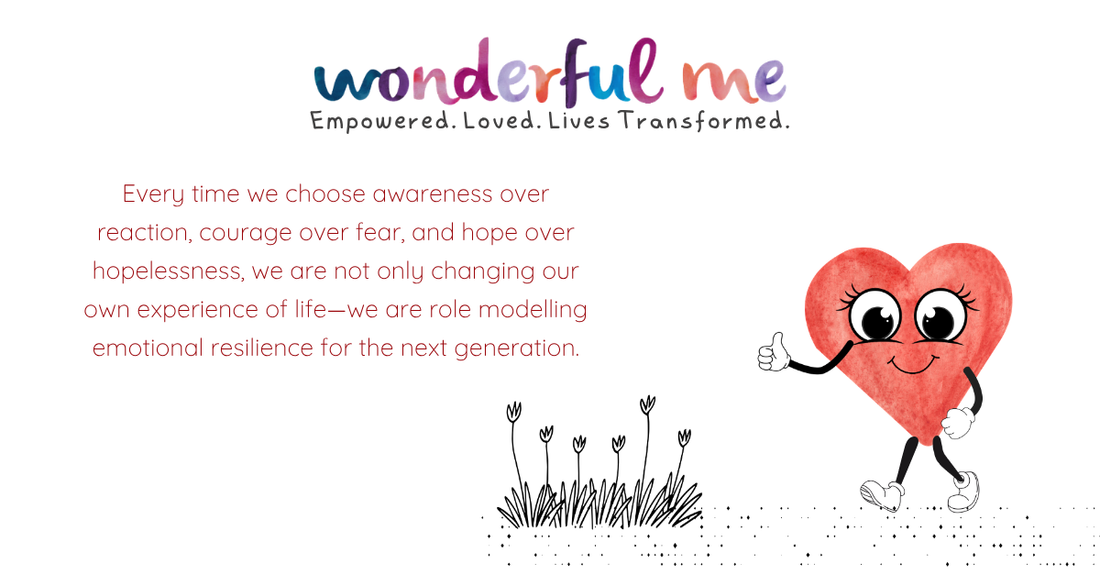Why We Can No Longer Separate Our Emotions from Our Reality Wonderful Me