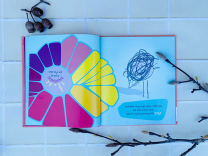 Have You Ever? Children’s Emotions Softcover Book