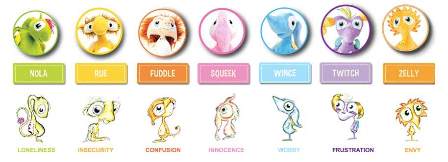 wonderfulme.com.au