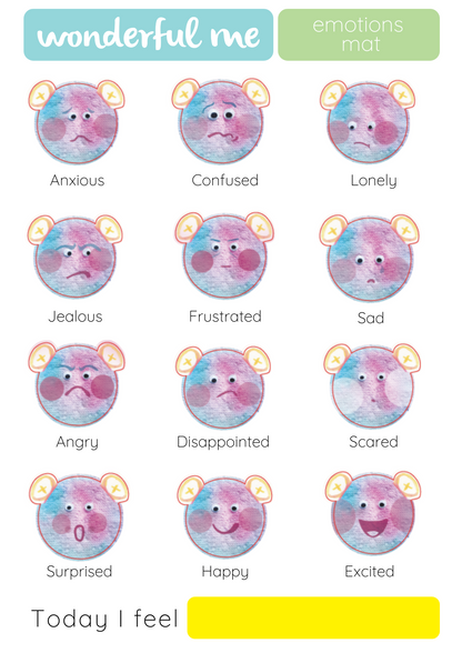 Emotions Mat PDF
