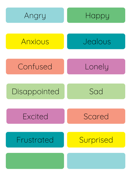 Emotions Mat PDF